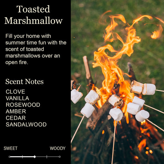 Flannels, Bonfires & S'mores - Fall Candle Decor
