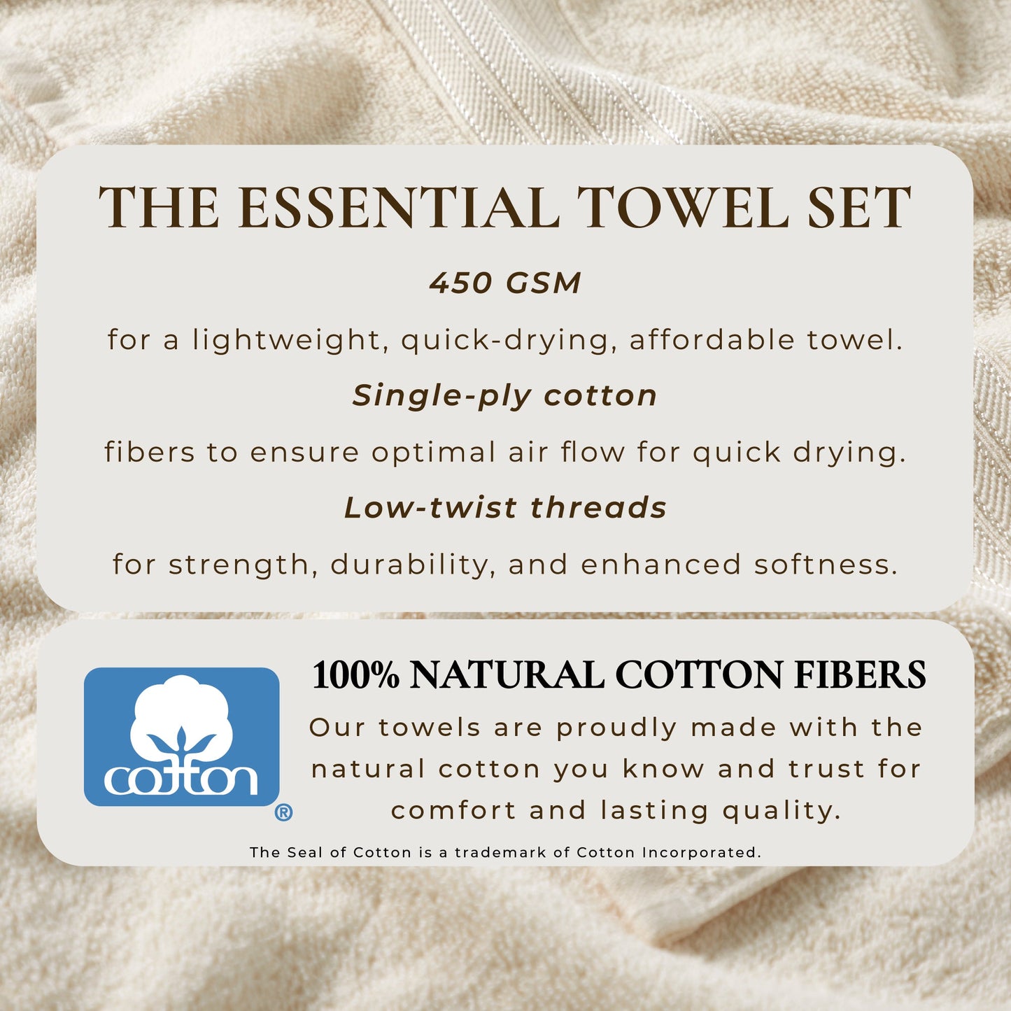 Cooper Collection Cotton Terry Bath Towel Set Lightweight Soft Towels Quick Drying Feather Spun Technology