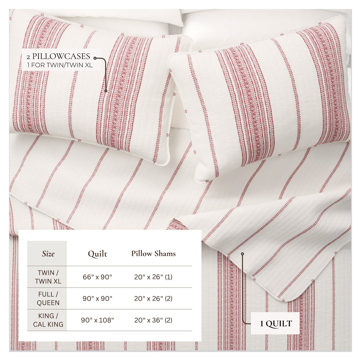 3-Piece Stripe Quilt Set Wesley Collection For Modern Bedding And Cozy Comfort Twin 2-Piece Includes Quilt And Sham
