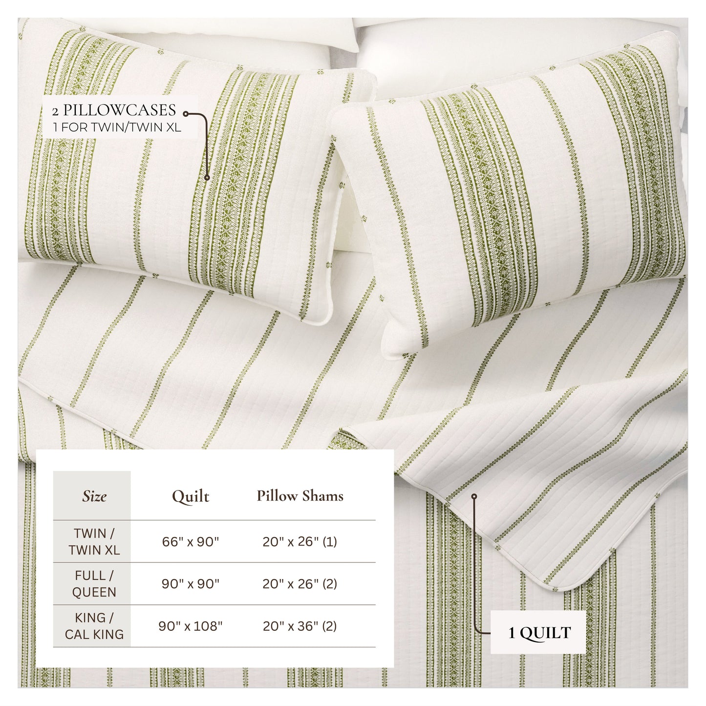 3-Piece Stripe Quilt Set Wesley Collection For Modern Bedding And Cozy Comfort Twin 2-Piece Includes Quilt And Sham