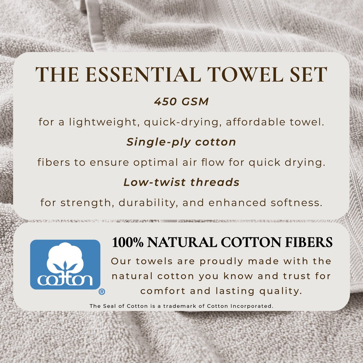 Cooper Collection Cotton Terry Bath Towel Set Lightweight Soft Towels Quick Drying Feather Spun Technology