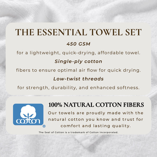 Cooper Collection Cotton Terry Bath Towel Set Lightweight Soft Towels Quick Drying Feather Spun Technology